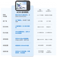 AC09高清录像AI暗态降噪防抖12秒预录单连拍缩时拍照智能相机